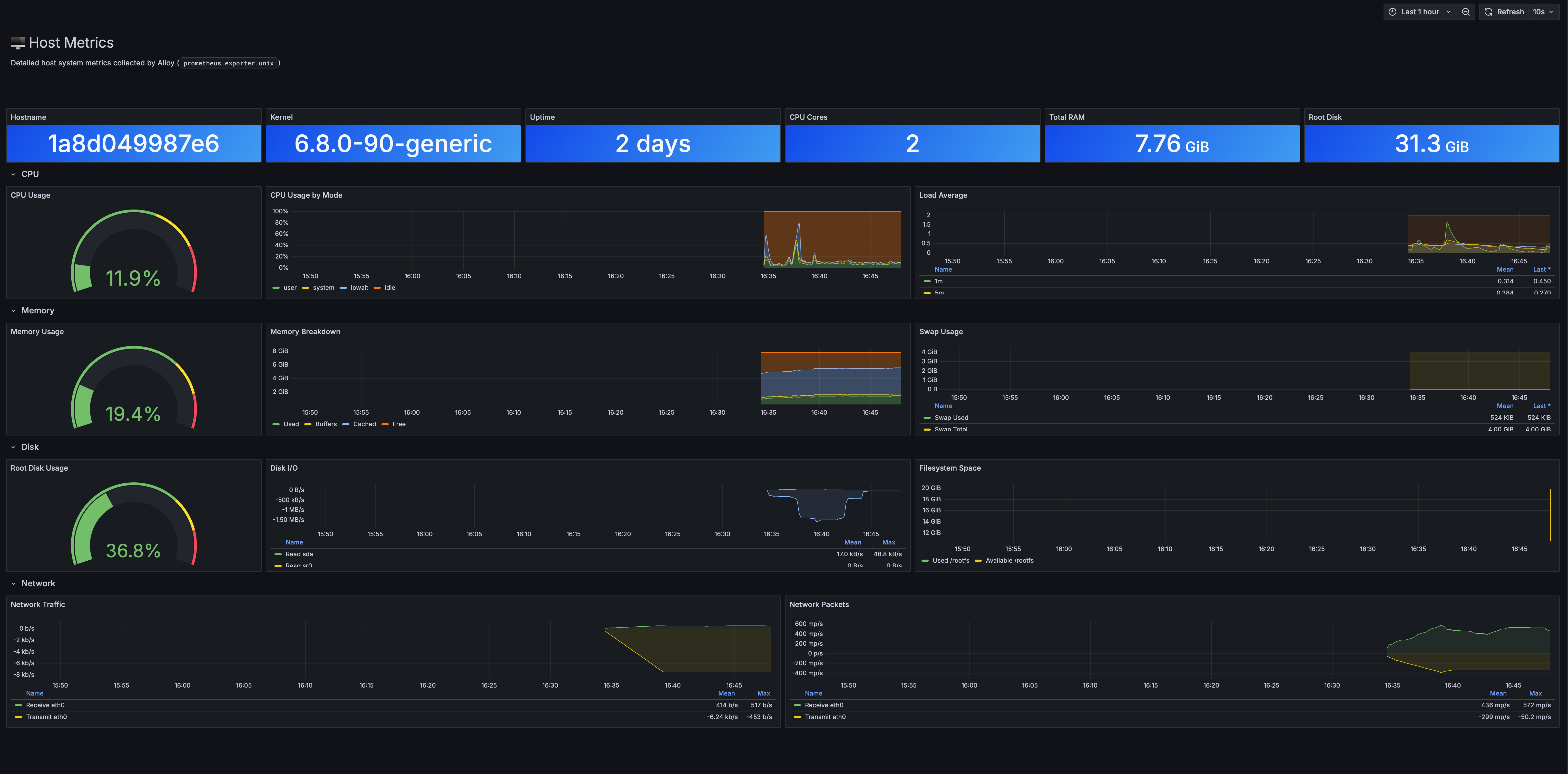 Host Metrics